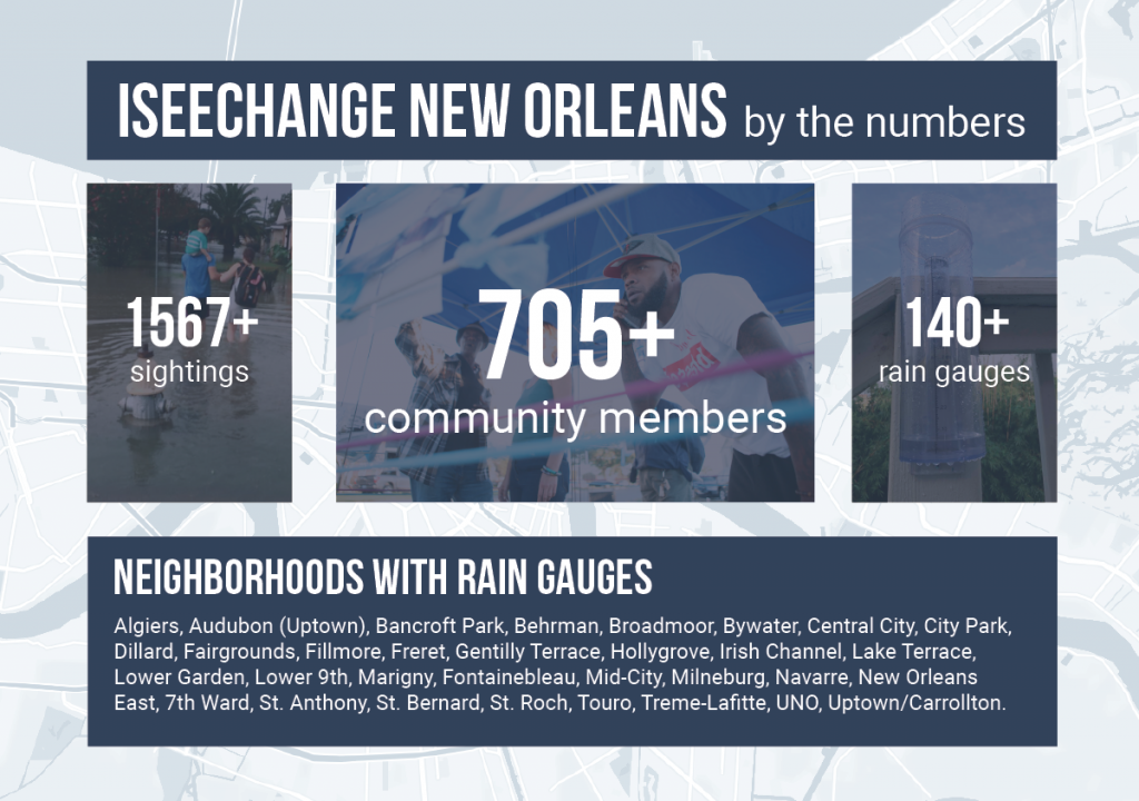 isc-blog-update-infographic-1111